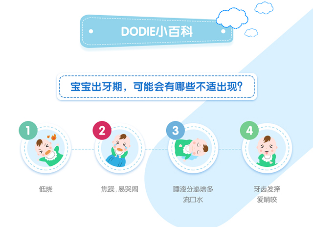 dodie小百科
